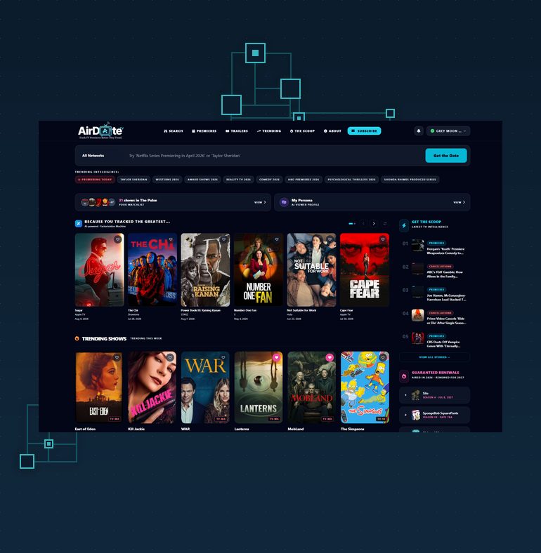 Content Intelligence